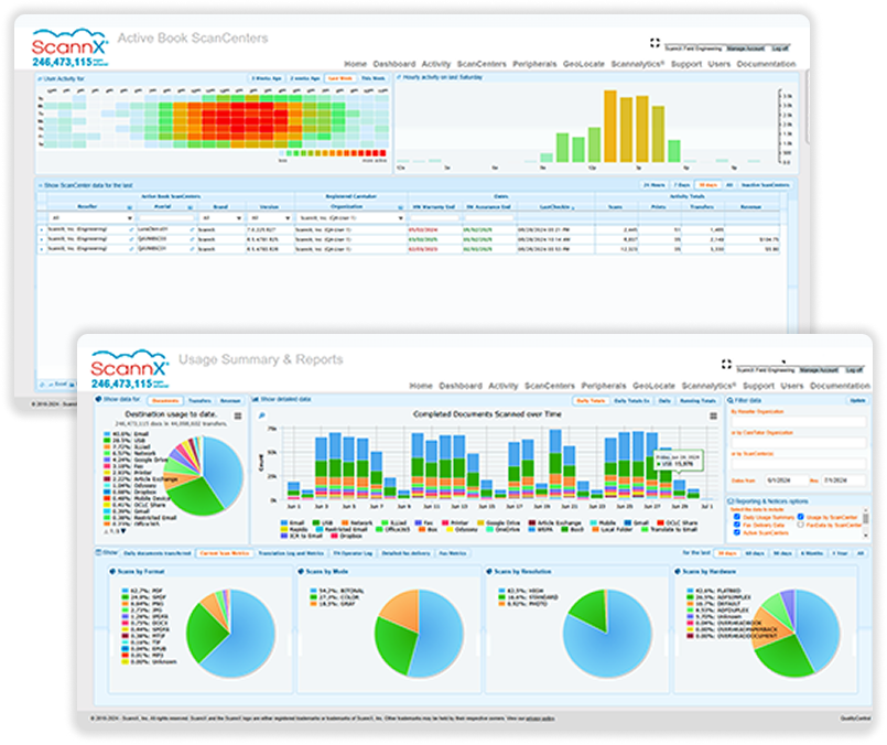 ScanPerfect - ScannX Cloud Services