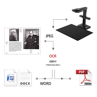 CZUR M3000 Pro V2 Pro Book Scanner has built in OCR