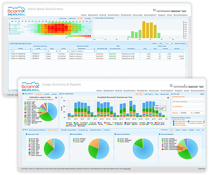 ScannX Cloud Services ScannX Cloud Services