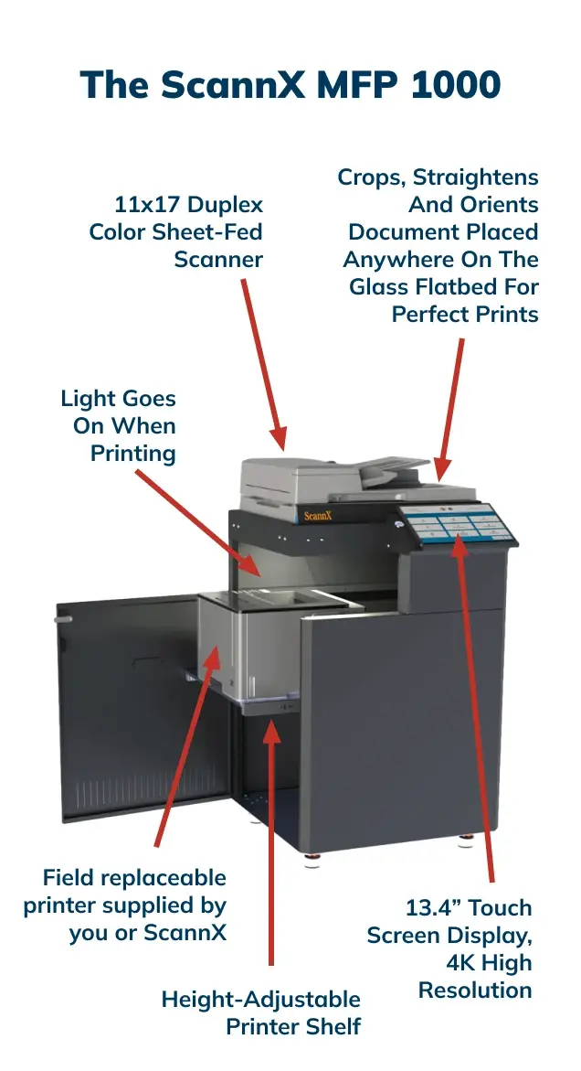 The ScannX MFP1000 is the first MFP designed specifically for libraries The ScannX MFP1000 is the first MFP designed specifically for libraries