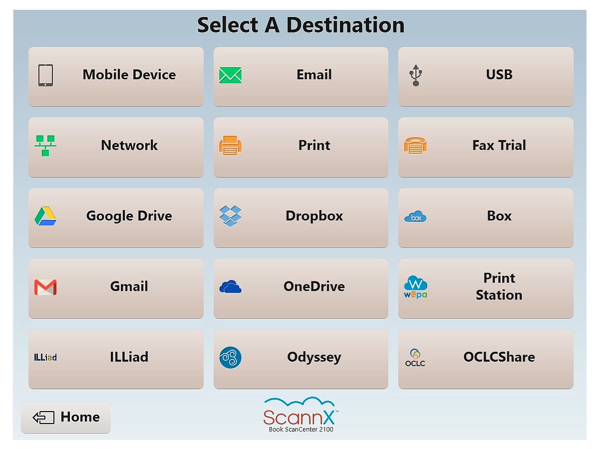 ScannX Software Destinations